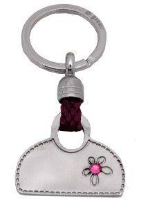 ������� ��������� ������