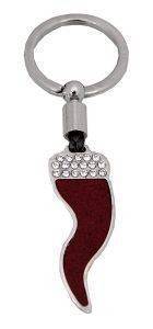 ������� ��������� GLOWS