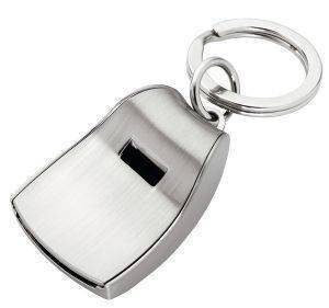 ���������� ������� ���������