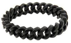 �������� NIKOLIS GROUP �������� ������� �����