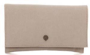 ������ ������� THIROS 29-0685 ����