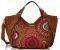 ������ ���� DESIGUAL ROTTERDAM ����