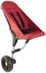 BUGGYPOD LITE ������ ������������� ������� ��������� �������