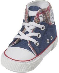 ΒΡΕΦΙΚΟ ΜΠΟΤΑΚΙ ΑΓΚΑΛΙΑΣ PLAYSHOES ΜΠΛΕ ΤΖΗΝ (EU:18) ΒΡΕΦΙΚΟ ΜΠΟΤΑΚΙ ΑΓΚΑΛΙΑΣ PLAYSHOES ΜΠΛΕ ΤΖΗΝ (EU:18)
