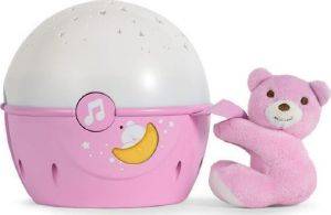 �������� ������� CHICCO ����� ��� ������� ���