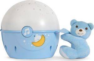 �������� ������� CHICCO ����� ��� ������� ����