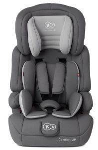 ΚΑΘΙΣΜΑ ΑΥΤΟΚΙΝΗΤΟΥ KINDERKRAFT COMFORT UP ΓΚΡΙ 9-36KG ΚΑΘΙΣΜΑ ΑΥΤΟΚΙΝΗΤΟΥ KINDERKRAFT COMFORT UP ΓΚΡΙ 9-36KG