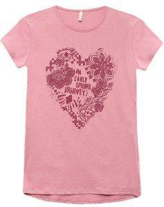 ΜΠΛΟΥΖΑ ΜΕ ΚΟΝΤΟ ΜΑΝΙΚΙ BENETTON CRAFT GIRL ΡΟΖ (82 CM)-(1-2 ΕΤΩΝ) ΜΠΛΟΥΖΑ ΜΕ ΚΟΝΤΟ ΜΑΝΙΚΙ BENETTON CRAFT GIRL ΡΟΖ (82 CM)-(1-2 ΕΤΩΝ)