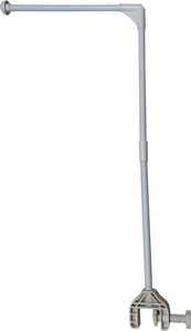 ���� ������������ ABO