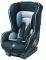    VIAGGIO 1 DUO-FIX ASIP B...