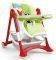   NEONATO MULTIPLO I-MAGIC