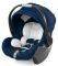   KEY FIT CHICCO -DEEP ...