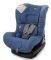   CHICCO ELETTA BLUE SKY (5...