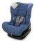   CHICCO ELETTA BLUE SKY (5...
