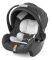   KEY FIT CHICCO -ANTHR...