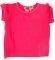   CHICCO BASIC  (62...