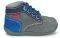  KICKERS BONBON   (24)