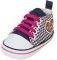 ������� �������� �������� PLAYSHOES ������ ��...