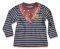  BLUE SEVEN YIPEE 9770504-549  ...