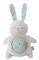 �������� ��������� �������� PABOBO MIMI BUNNY