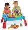    FISHER PRICE FGV05