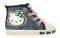   PAREX HELLO KITTY / (E...