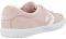 SNEAKERS CONVERSE ALL STAR BREAKPOINT OX 658278C-651 - (EU:27)
