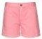  GUESS KIDS J82D28 WA0E0 