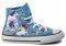 ������� CONVERSE ALL STAR CTAS PC BOOT HI  66...