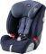   BRITAX ROMER EVOLVA 123 -MOONLIGHT BLUE