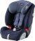   BRITAX ROMER EVOLVA 123 ...