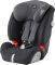   BRITAX ROMER EVOLVA 123 -STORM GREY