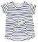    BENETTON BY THE SEA 1 BB  /  (74 CM)-(9-12 )