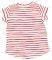     BENETTON BY THE SEA 1 BB  / (68 CM)-(6-9 )