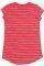     BENETTON FOUNDATION TK  (110 CM )-(4-5 )
