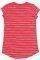     BENETTON FOUNDATION TK  (120 CM)-(6-7 )