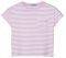 T-SHIRT BENETTON FUNZIONE GIRL / (82 CM)-(1-2 )