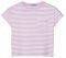 T-SHIRT BENETTON FUNZIONE GIRL / (82...