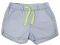  BENETTON ACTIVE SUMMER  (90 CM)-...