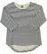   BENETTON FOUNDATION TK W ...