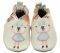 ����������� ROBEEZ DOE BALLET 874940 ����