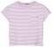 T-SHIRT BENETTON FUNZIONE GIRL �����/���� (13...
