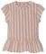   NAME IT 13201820 NBFFELONE  3 (80 CM)-(12 )
