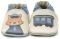  ROBEEZ CONTROL STATION 890500 ...