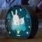 ΔΙΑΚΟΣΜΗΤΙΚΟ ΦΩΤΙΣΤΙΚΟ ΝΥΧΤΑΣ REER MYBABYLIGHT - SOOTHING LIGHT - BUNNY ΔΙΑΚΟΣΜΗΤΙΚΟ ΦΩΤΙΣΤΙΚΟ ΝΥΧΤΑΣ REER MYBABYLIGHT - SOOTHING LIGHT - BUNNY
