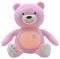 A������� ������ ������� CHICCO ���