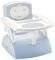������� ������� THERMOBABY BABYTOP LIGHT BLUE