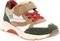 SNEAKERS KICKERS RUNRUN 959952 ΠΟΛΥΧΡΩΜΟ (EU:27) SNEAKERS KICKERS RUNRUN 959952 ΠΟΛΥΧΡΩΜΟ (EU:27)