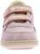 SNEAKERS KICKERS KICKMOTION 960556 / (EU:22)