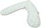     THERALINE T...
